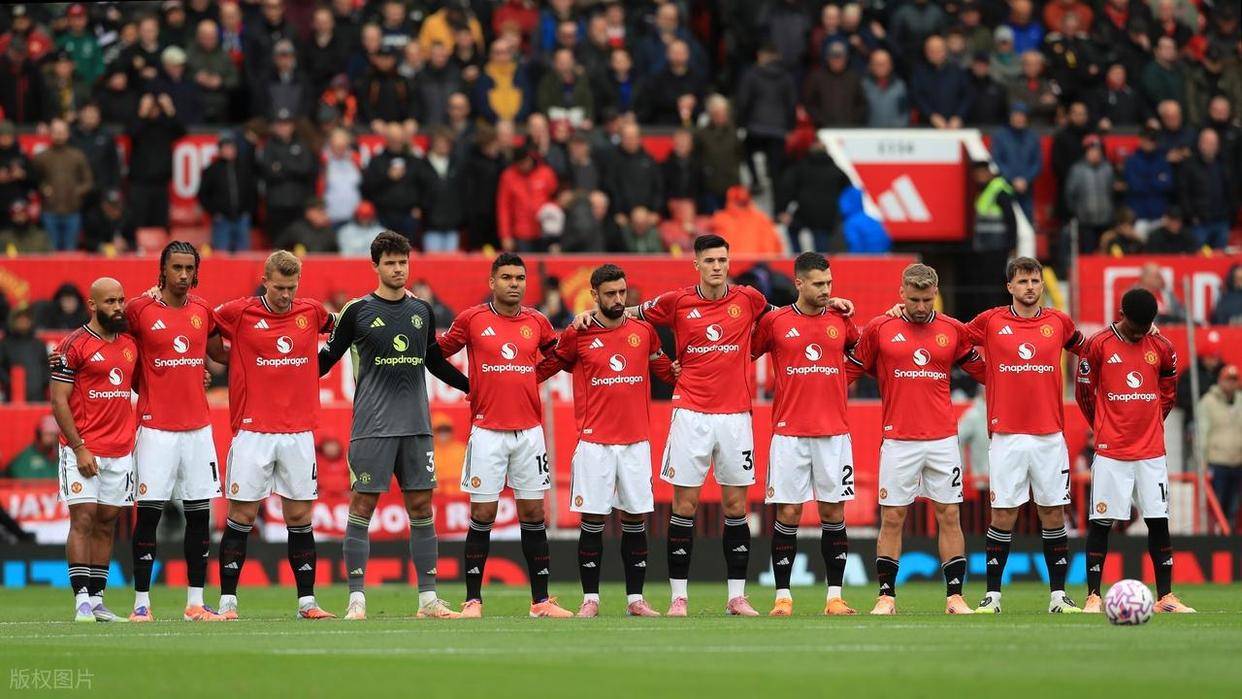 曼联现役中后卫 曼联现役中后卫